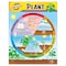 Trend Enterprises Life Cycle of a Plant Learning Chart, 17in x 22in T38179 - alternate 1